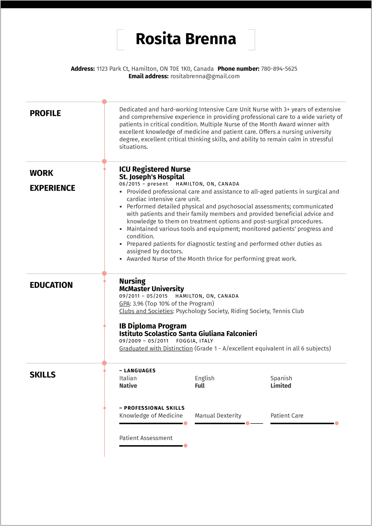 Examples Of A Resume Summary For Nurses