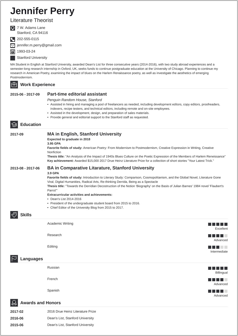 Examples Of Awards And Honors For Resume