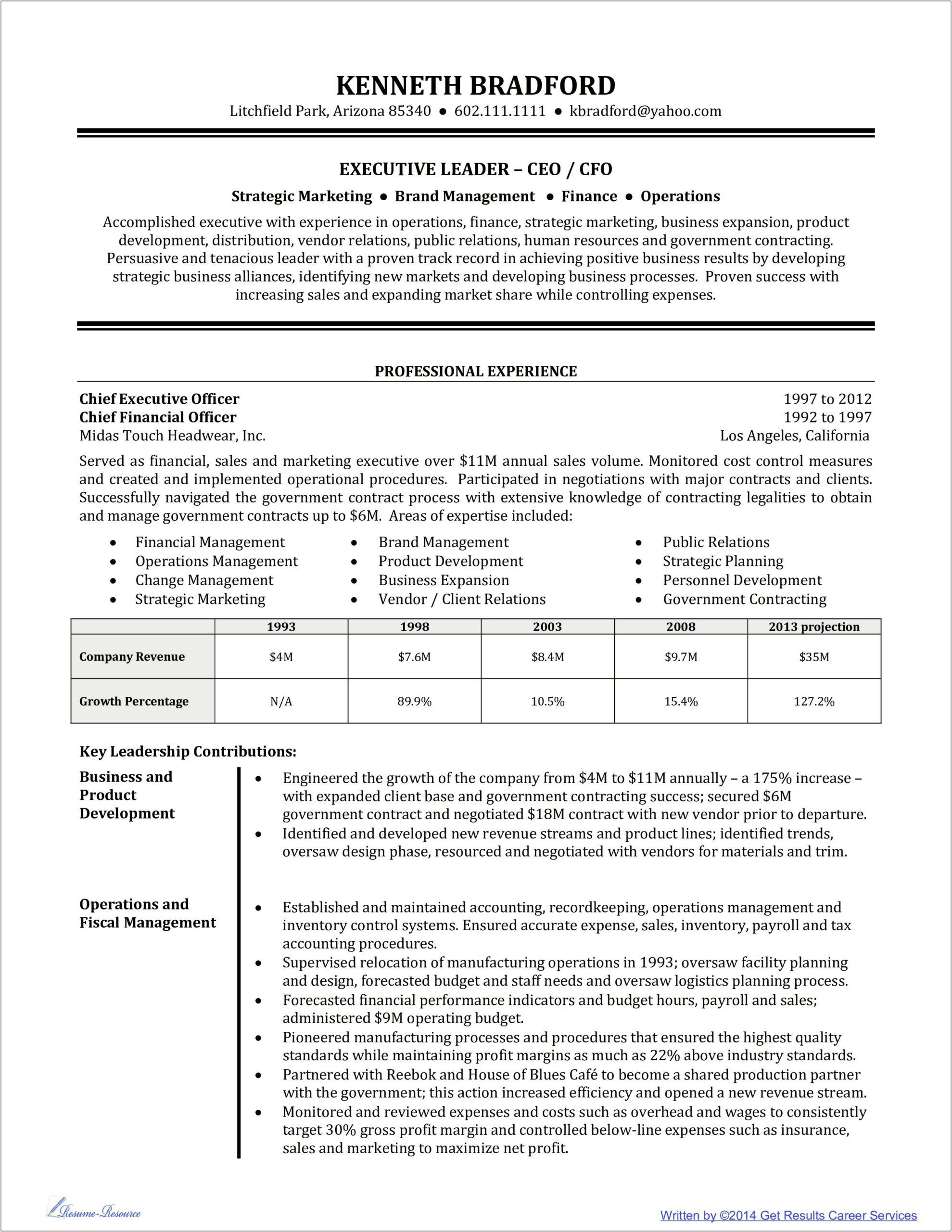 Examples Of Ceo Level Resumes In Business