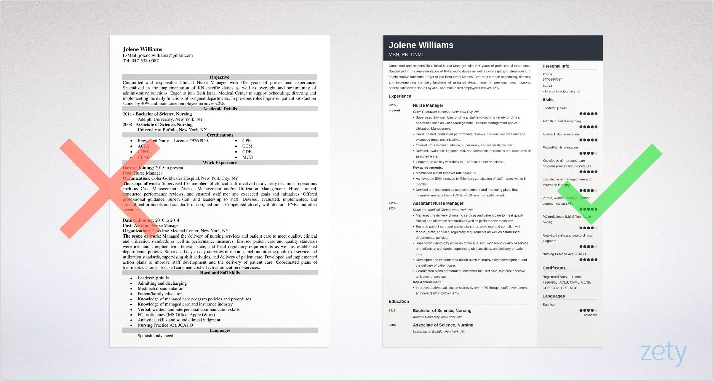 Examples Of Functional Resume Nurse Manager