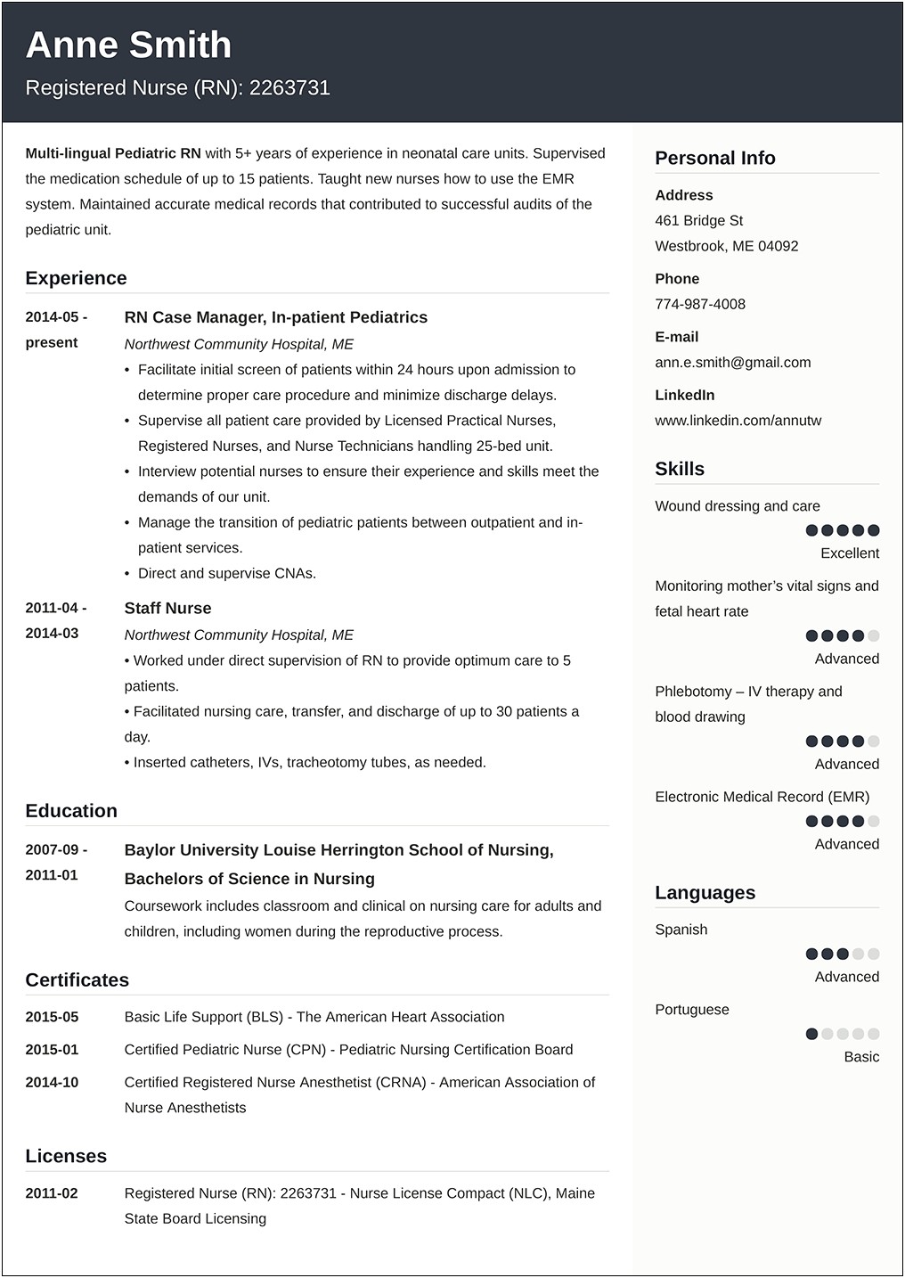 Examples Of Good Job Profiles For Resume
