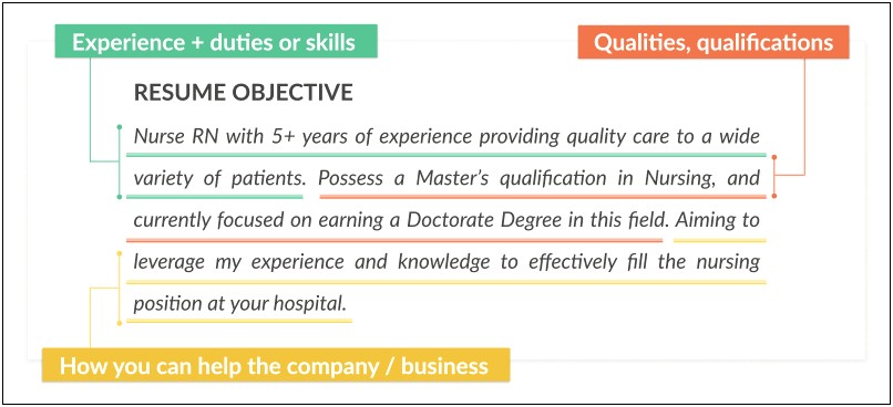 Examples Of Good Ojectives For A Resume
