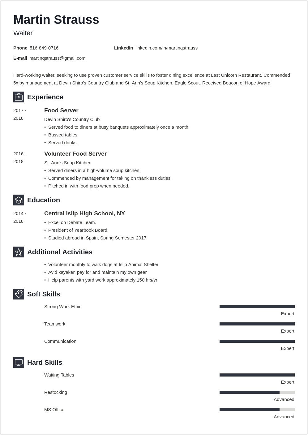 Examples Of Good Resumes With No Work Experience