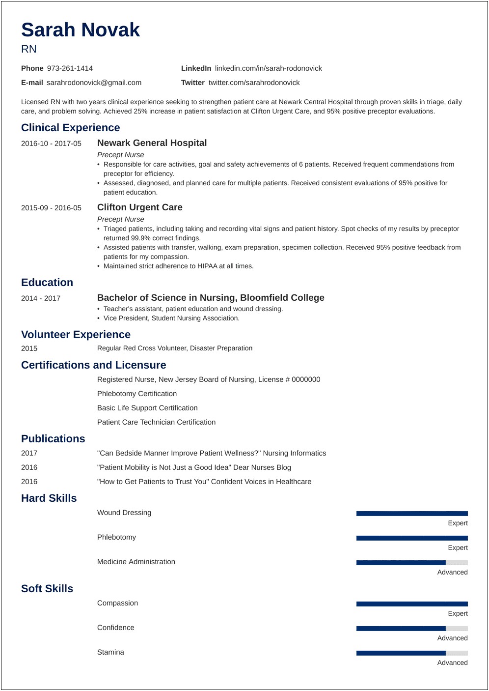 Examples Of Nursing Skills For Resume