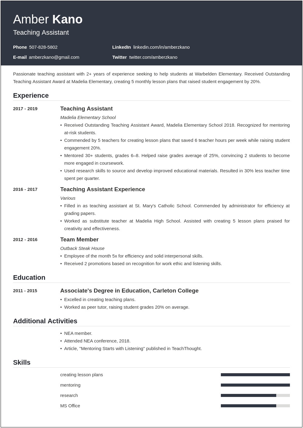 Examples Of Objectives For A Teacher Assitant Resume