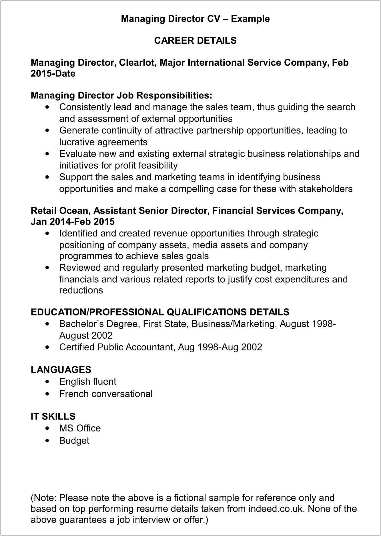 Examples Of Professional Resumes Associate Directors