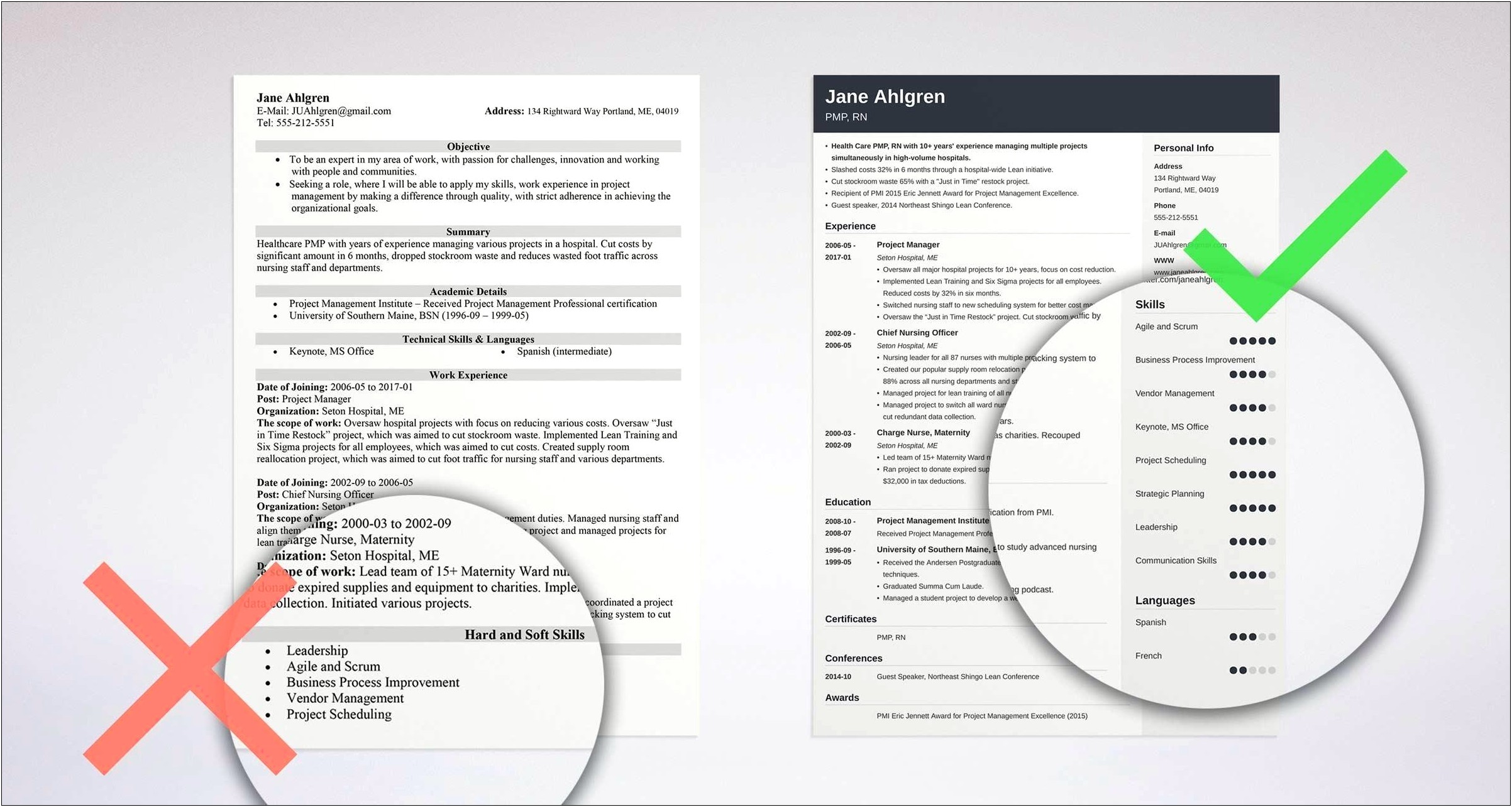 Examples Of Qualities For A Resume