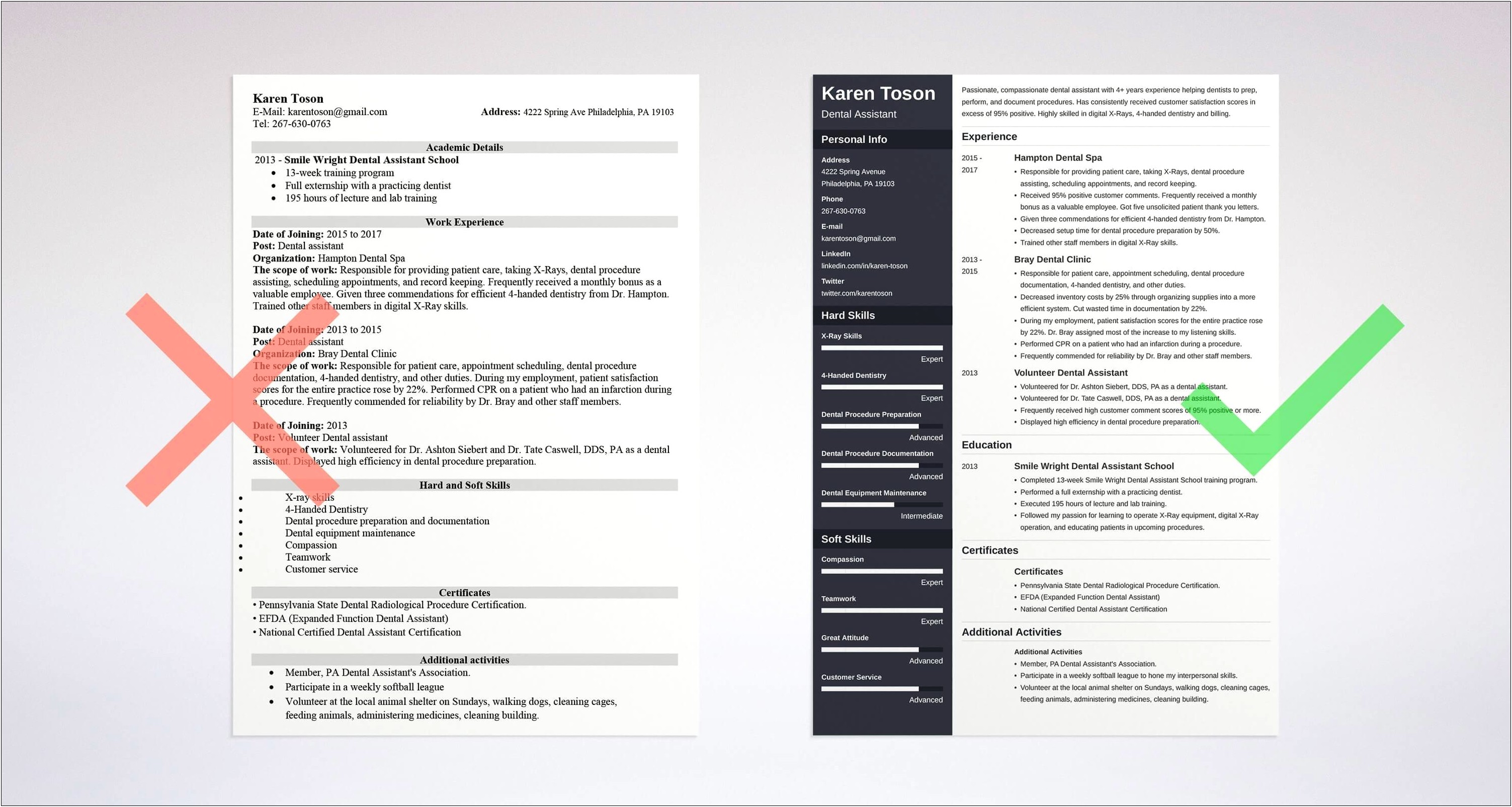 Examples Of Resume For Dental Assistant