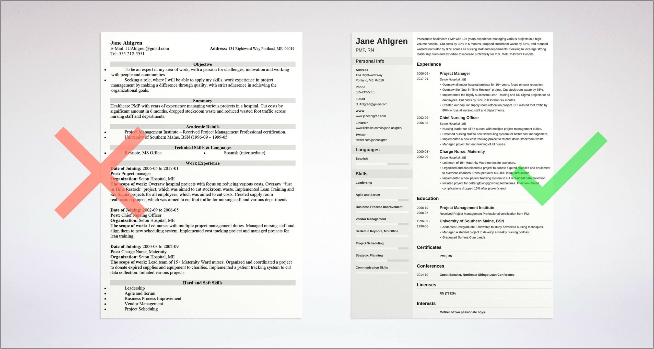 Examples Of Resumes For Project Coordinators