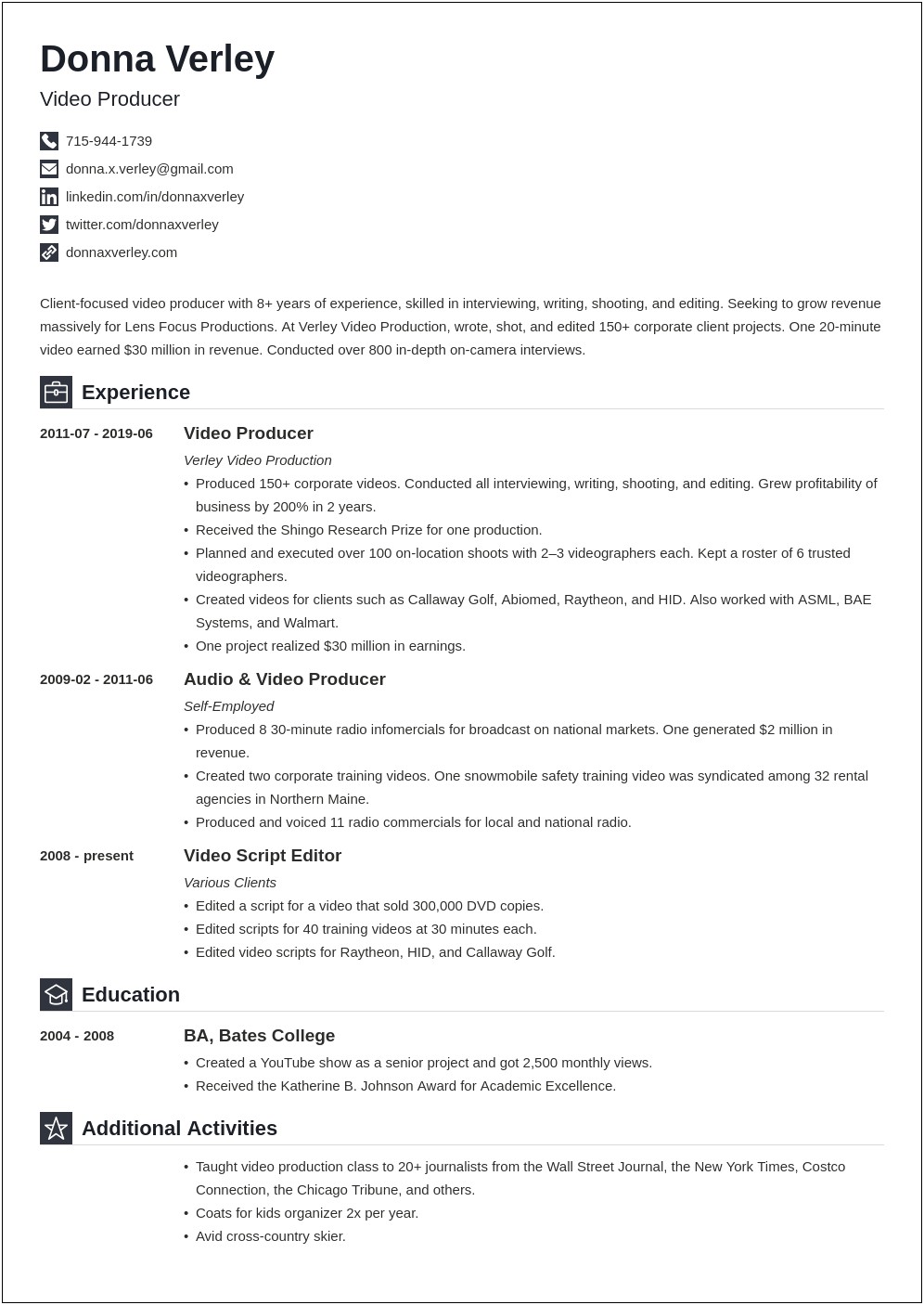 Examples Of Resumes For Self Employed