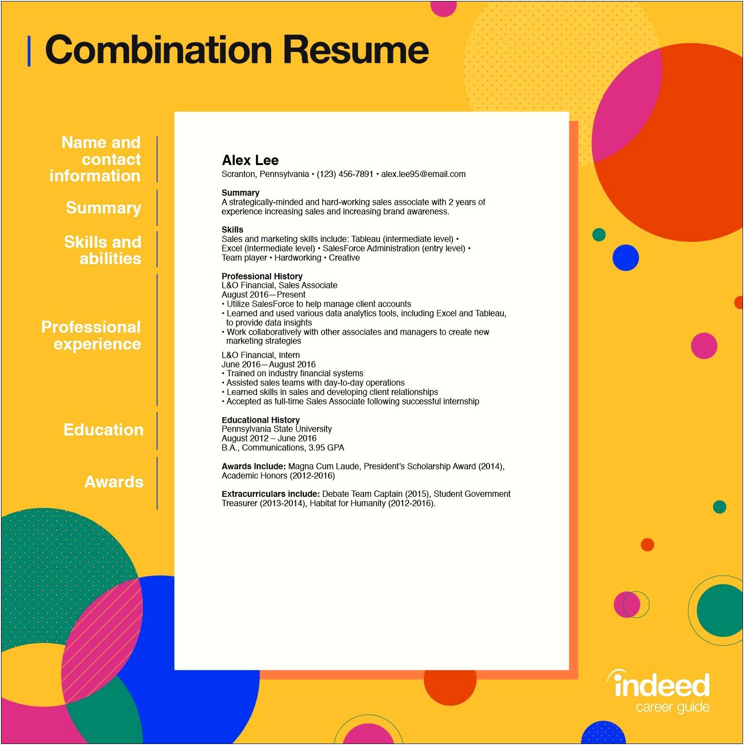 Examples Of Resumes With Bullet Points