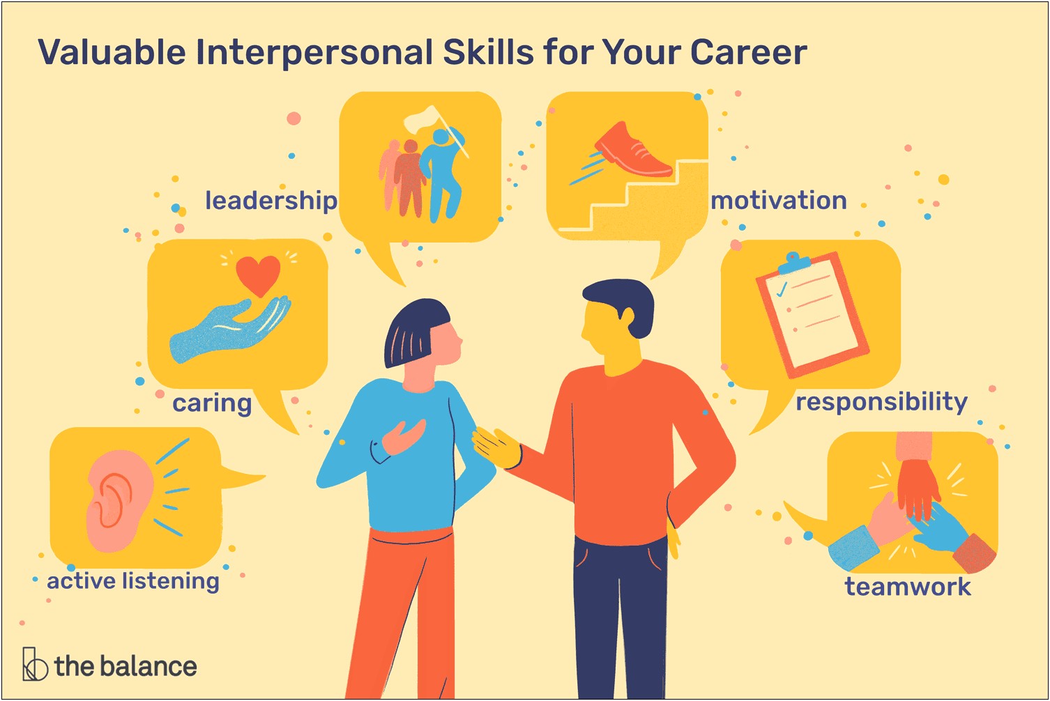 Examples Of Strong Interpersonal Skills On Resume