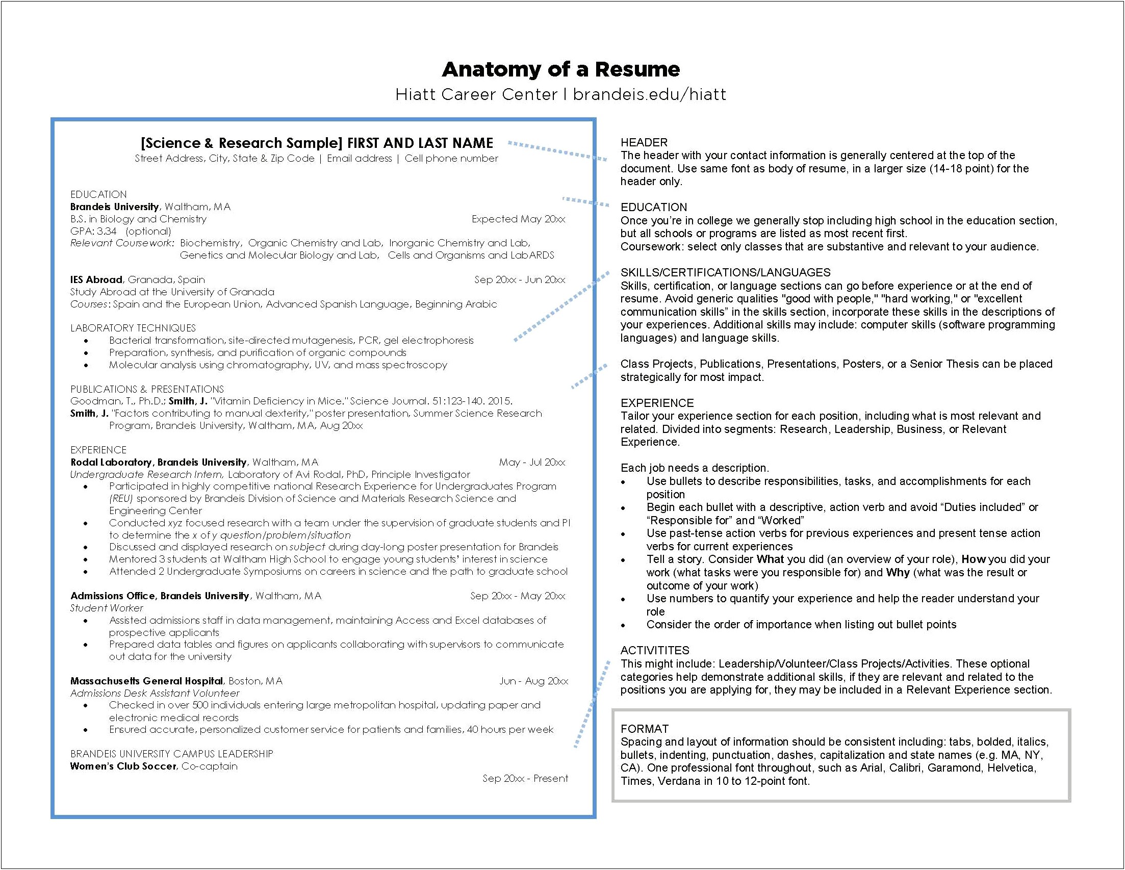 Examples Of The Education Section Of A Resume