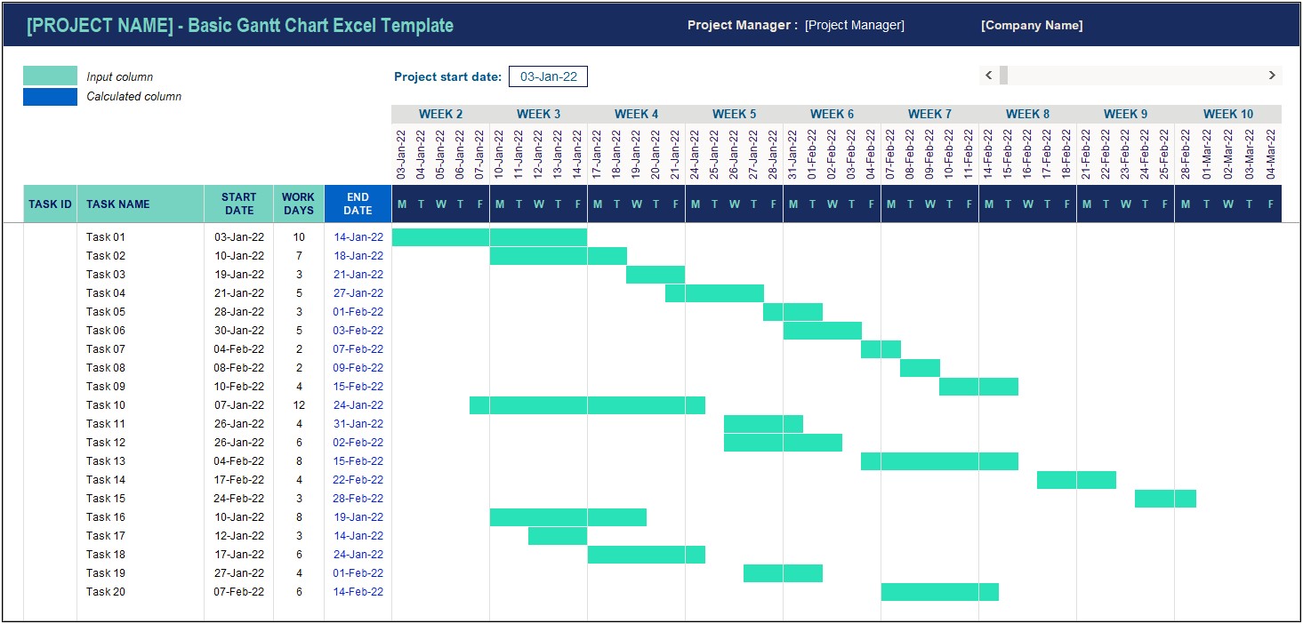 Excel 2010 Gantt Chart Template Download