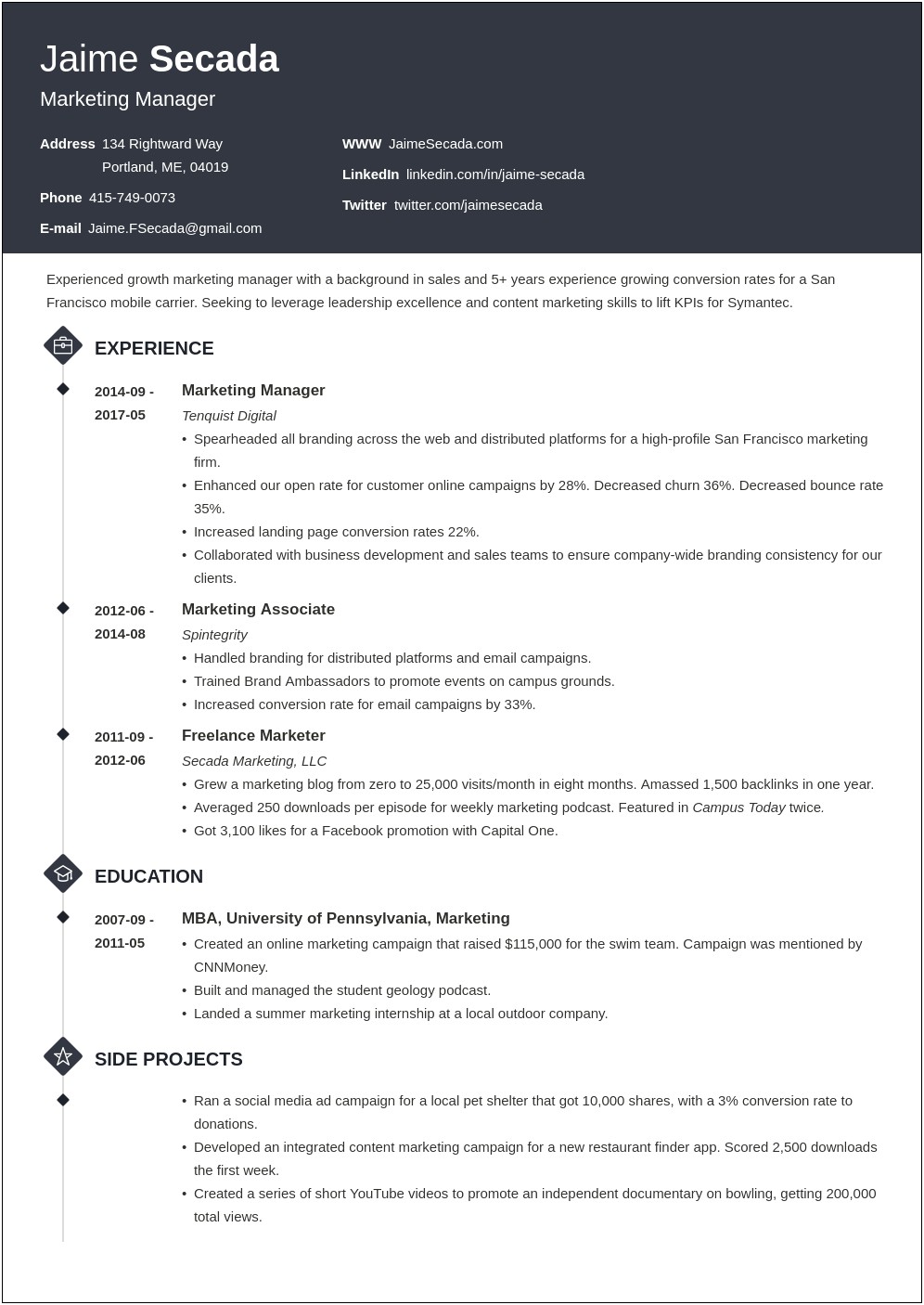 Experience Resume Format One Year Experience In Marketing