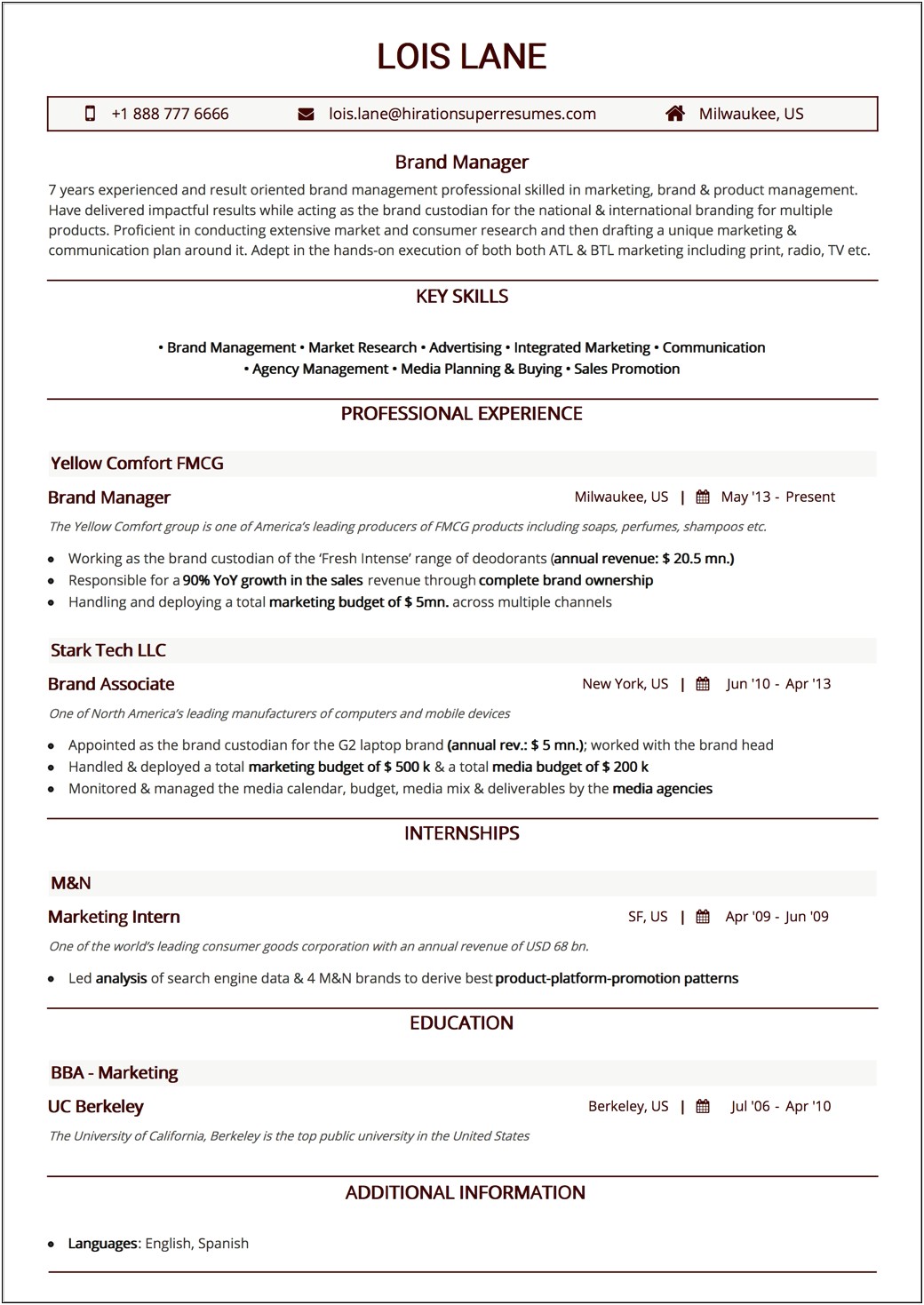 Experience With Budgeting And Managing Spending Resume