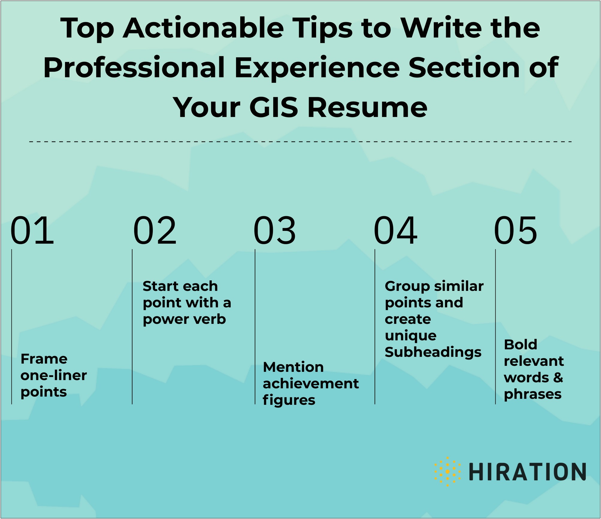 Filling Out Resume Objectives Gis Application