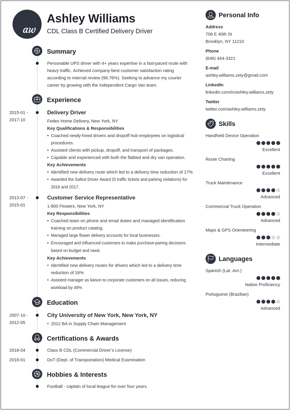 Fleetpride Delivery Driver Job Description Resume