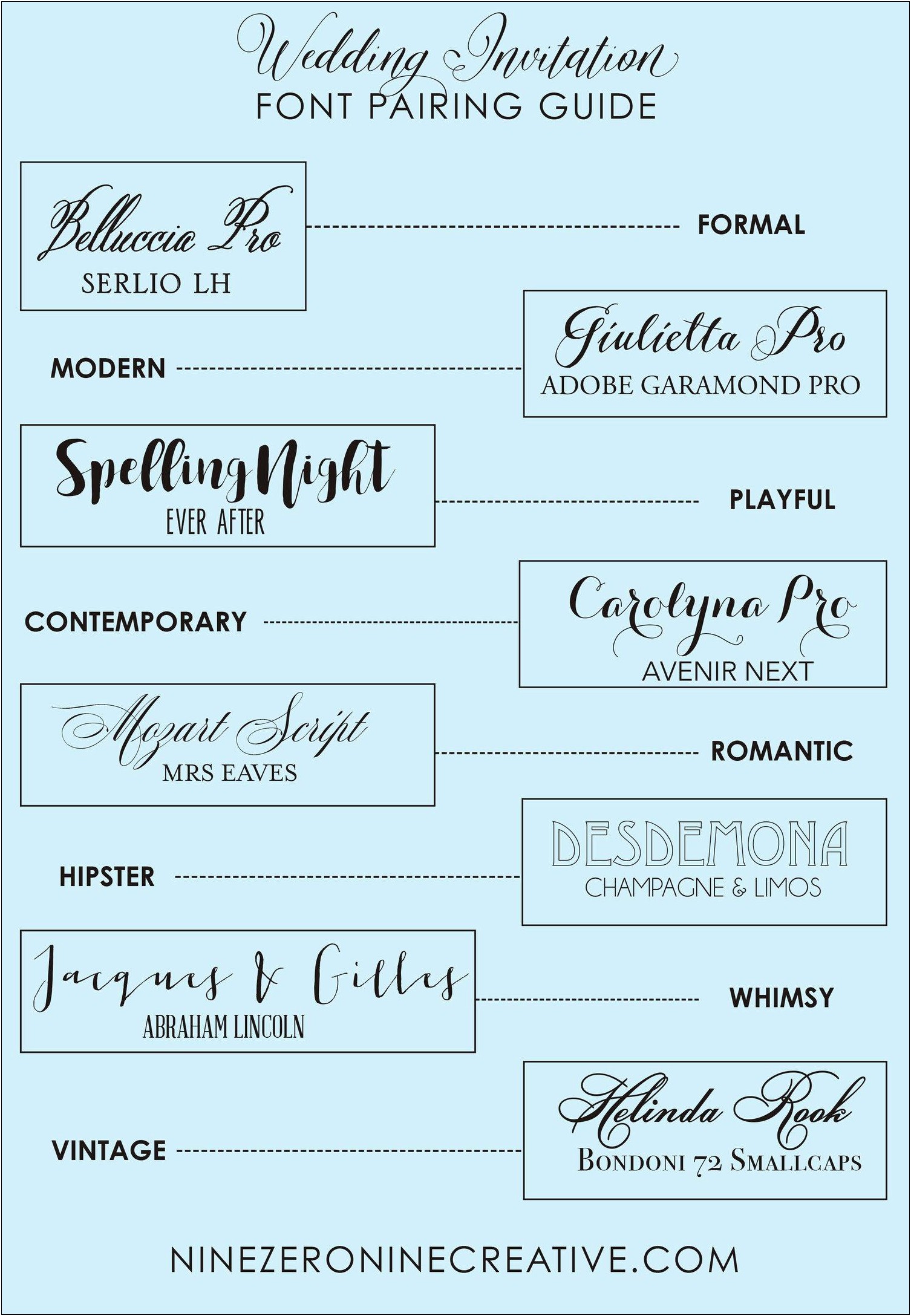 Font Combinations For Wedding Invitations Calligraphy