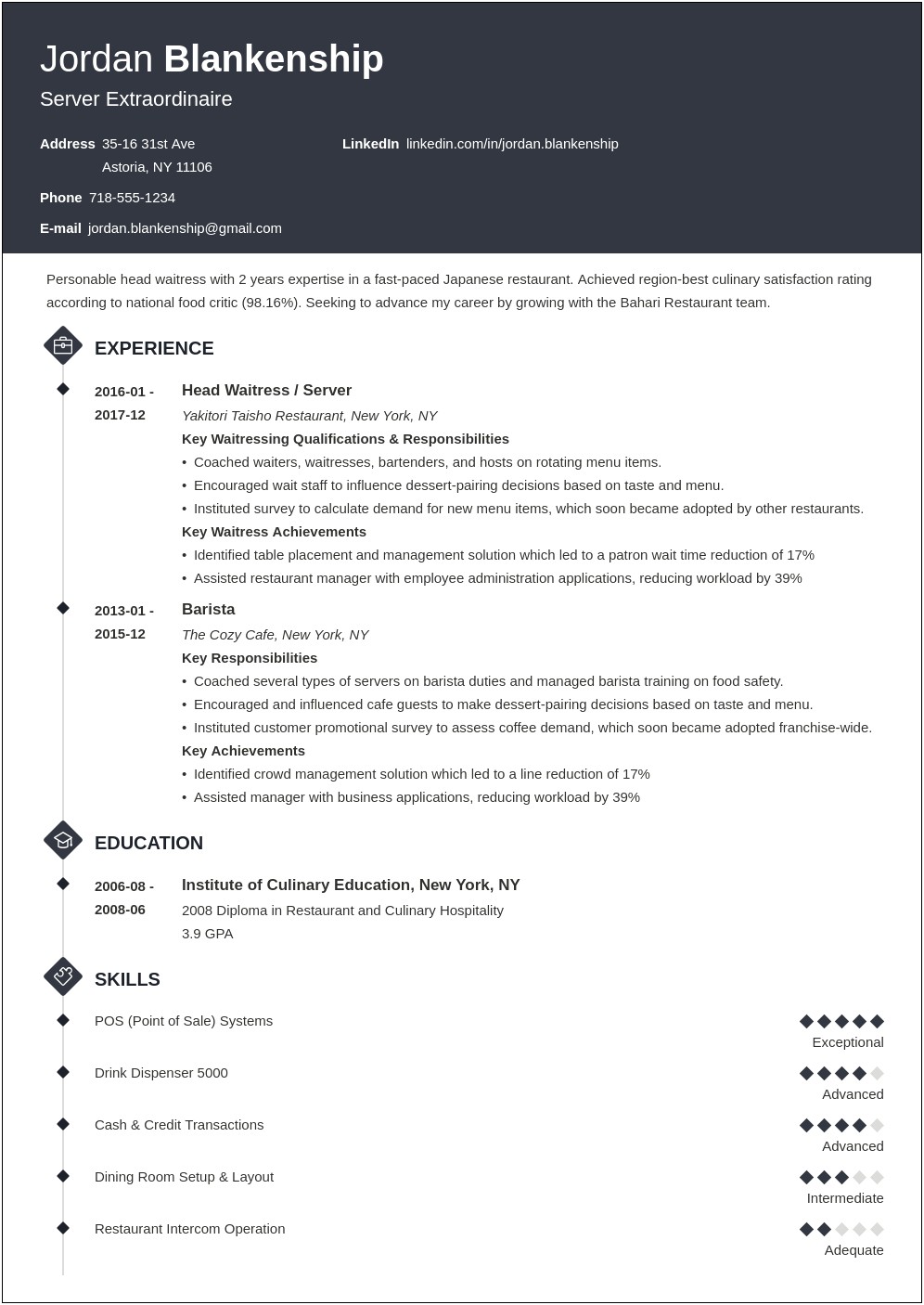 Food And Beverage Resume Objective Examples