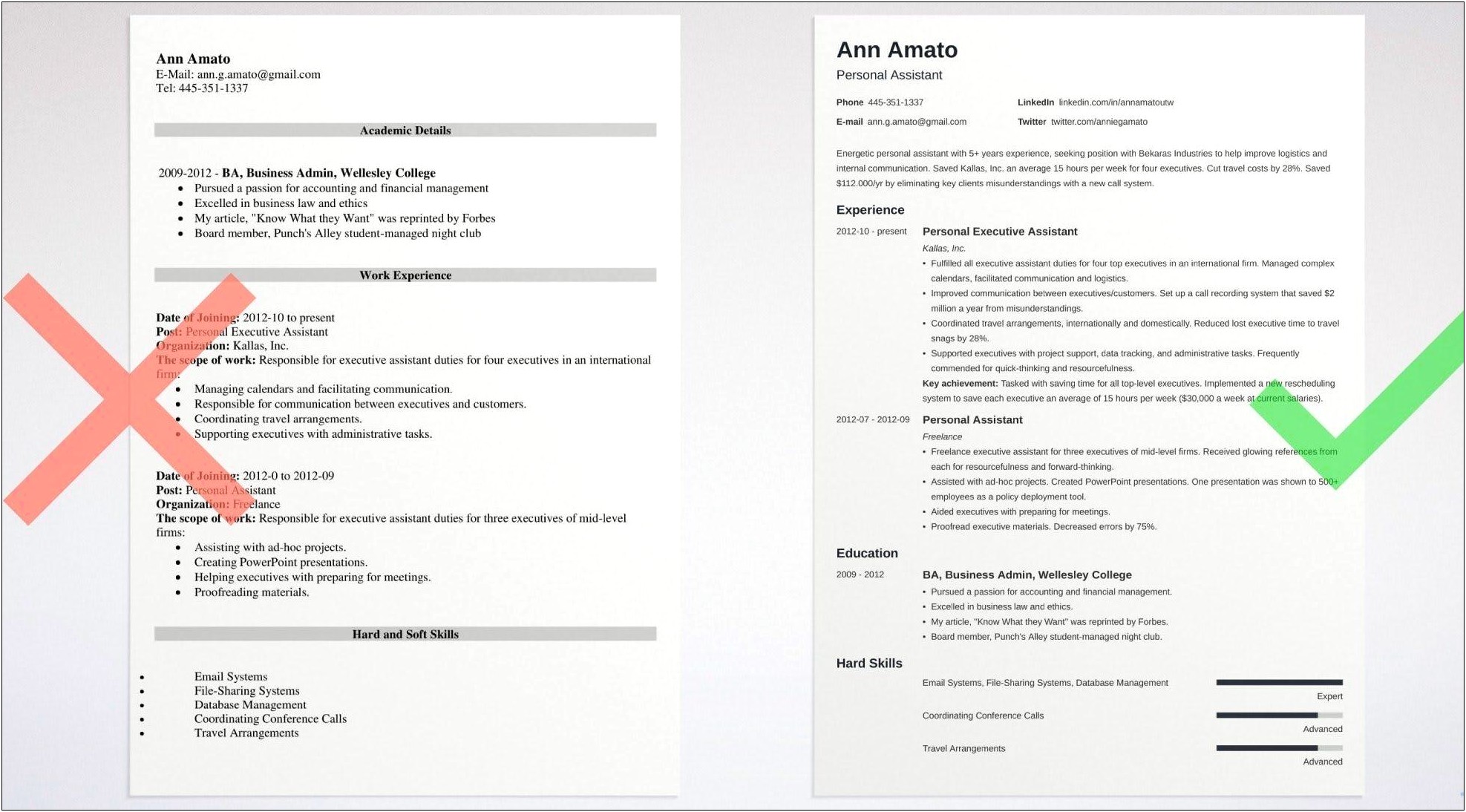 Forbes Resume For Entry Level Job