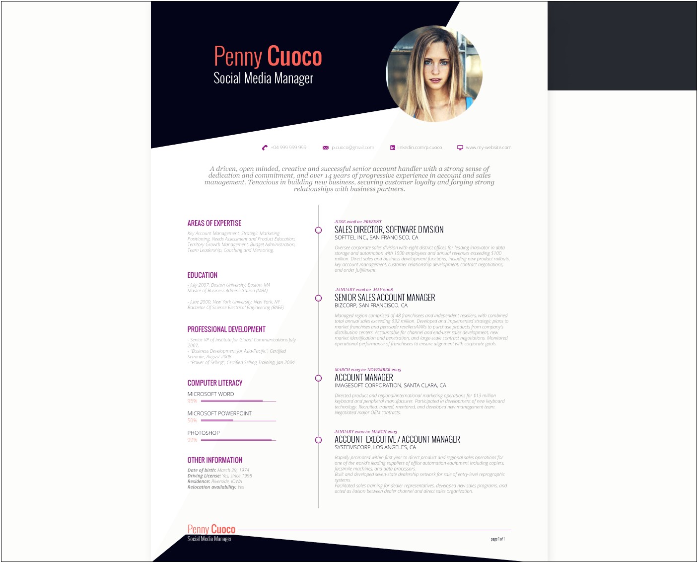 Free Download Resume Format For Mba Experienced