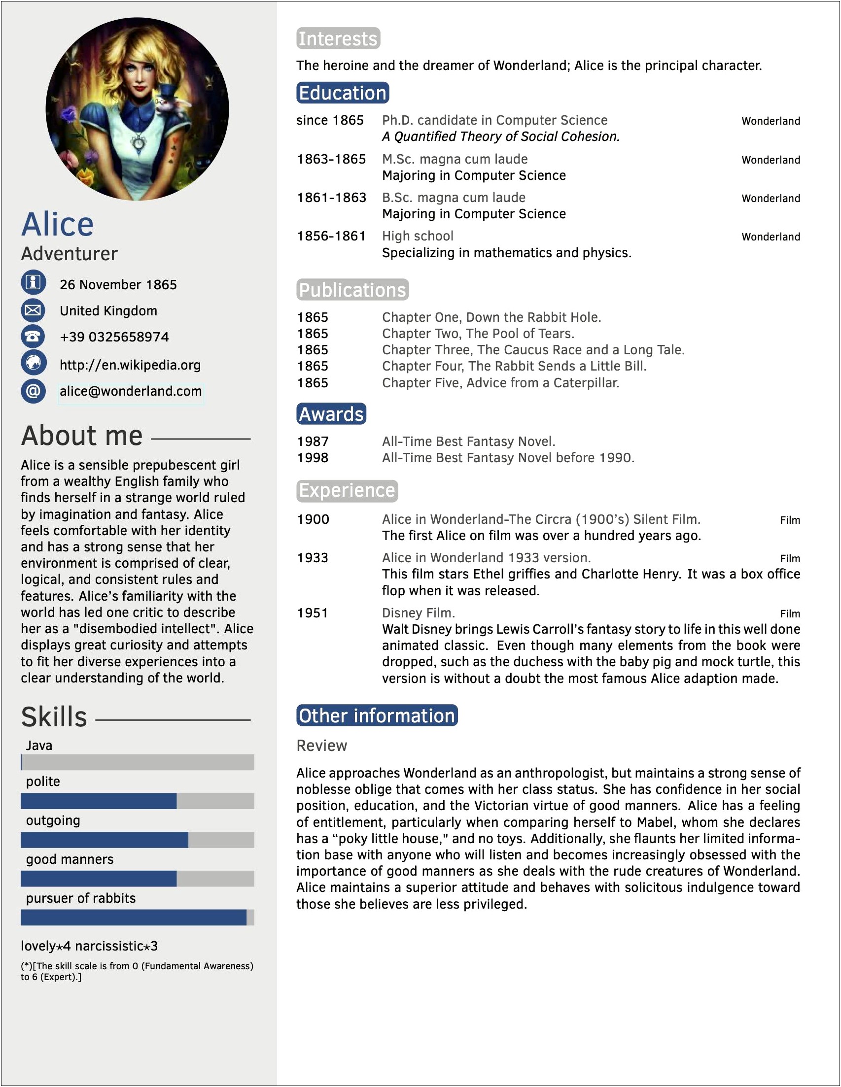 Free Download Resume Maker Professional Ultimate