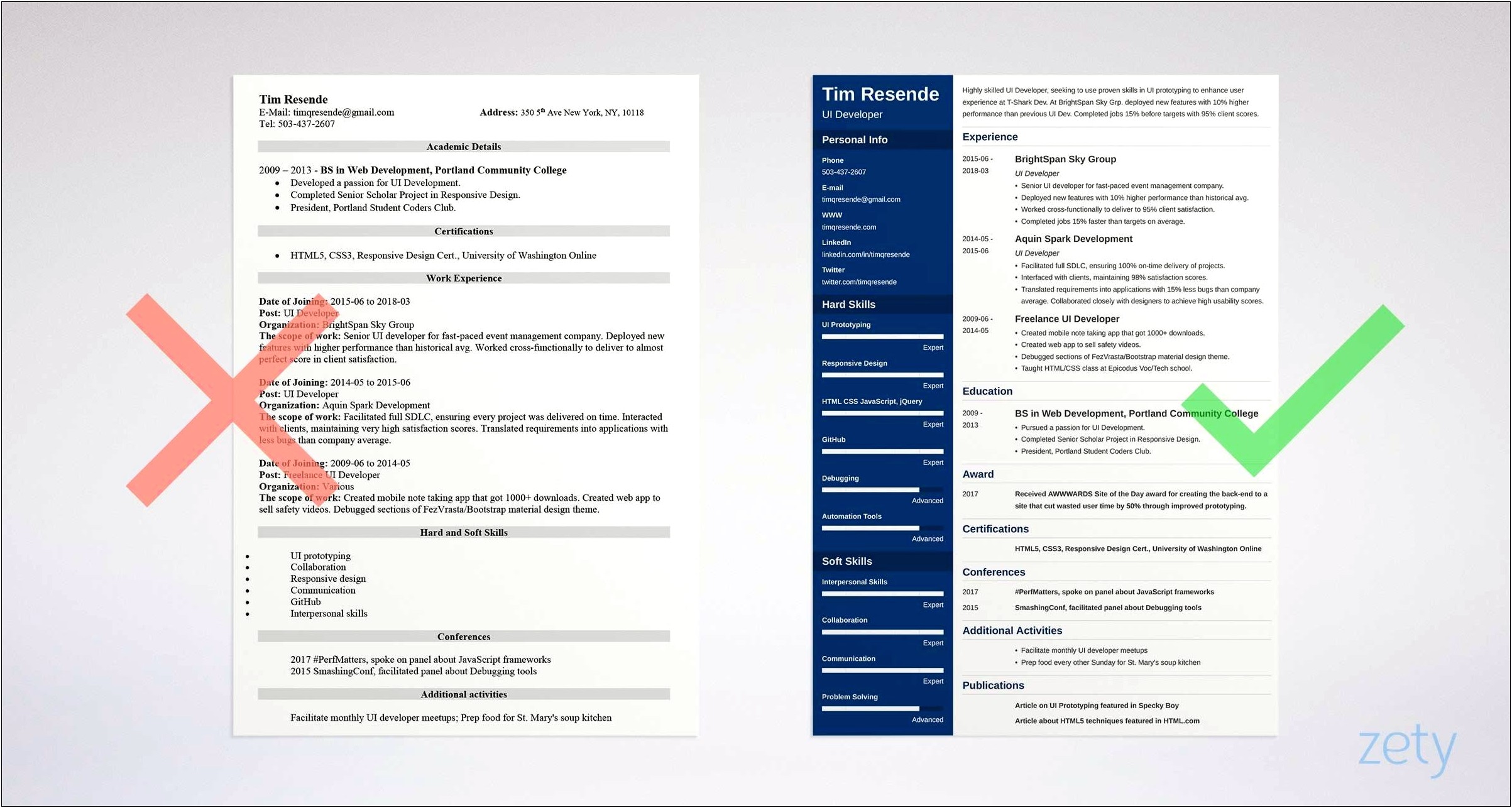 Free Examples Of Ui Ux Designer Resume