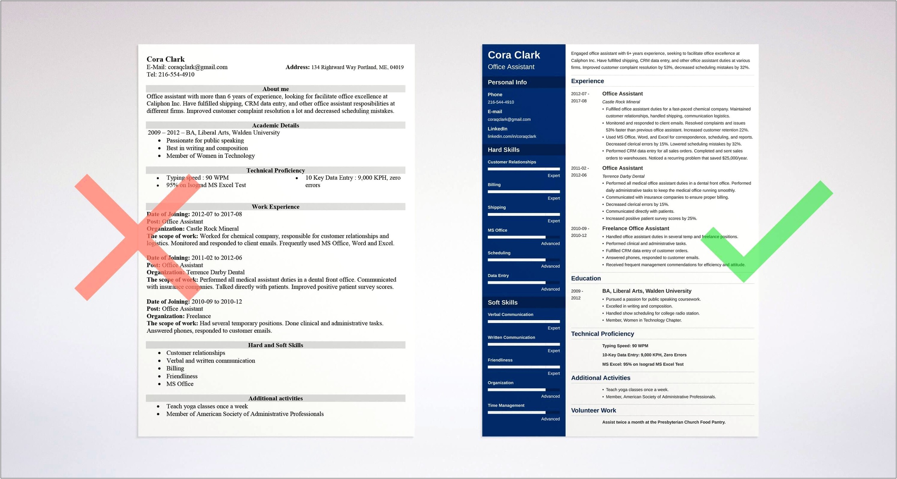 Free Resume Examples For Office Assistant