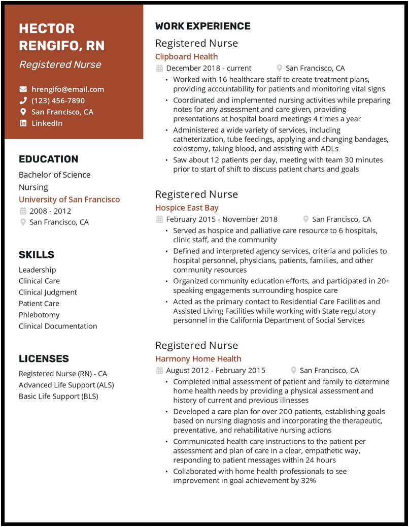 Free Resume Examples For Registered Nurse