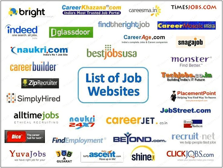 Free Resume Search Job Portals In India