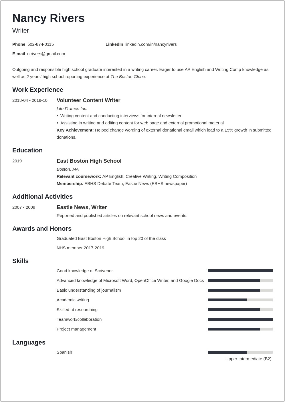 Free Resume Template For High School Graduate
