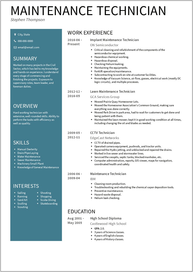 Free Resume Templates For Maintenance Worker