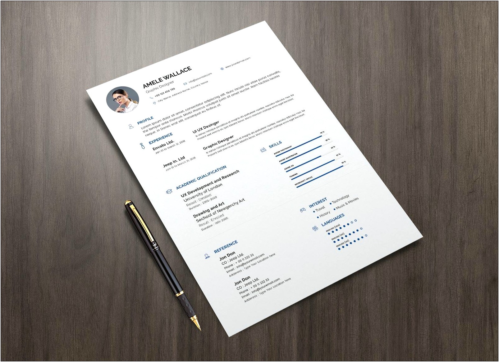 Free Resume Templates Photoshop For Artists