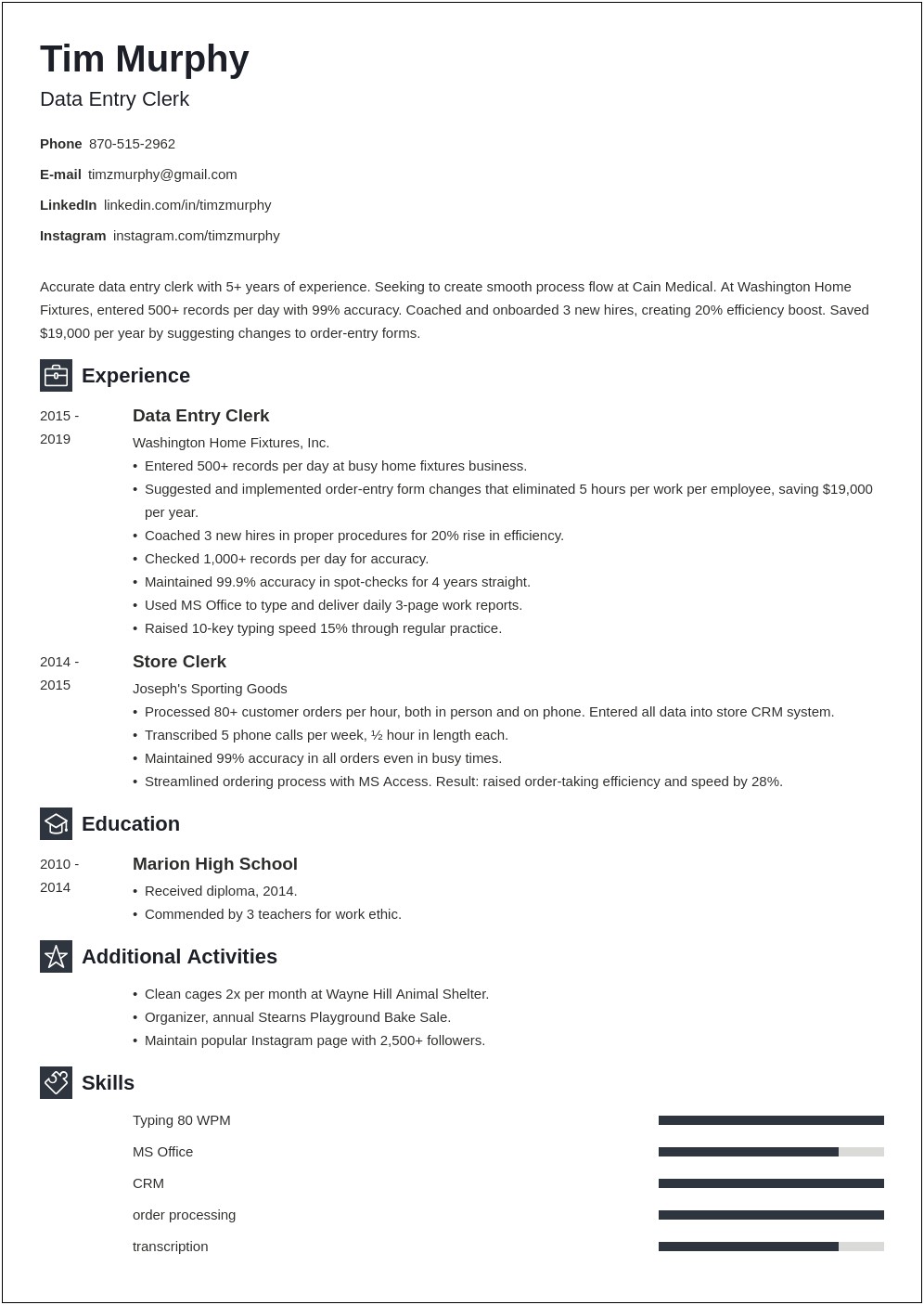 Free Sample Resumes For Data Entry Jobs