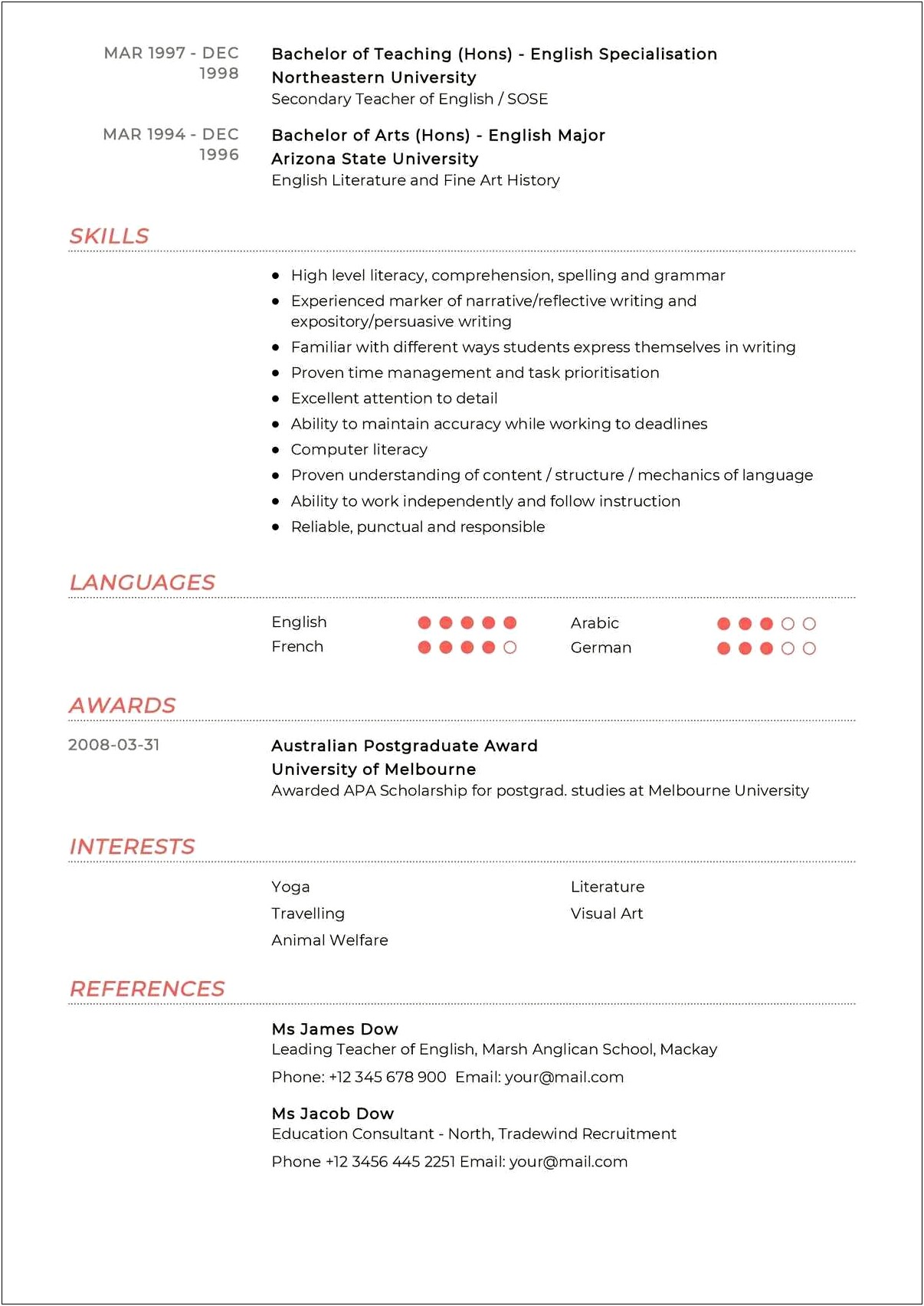 Free Samples Of Higher Level Teaching Resumes