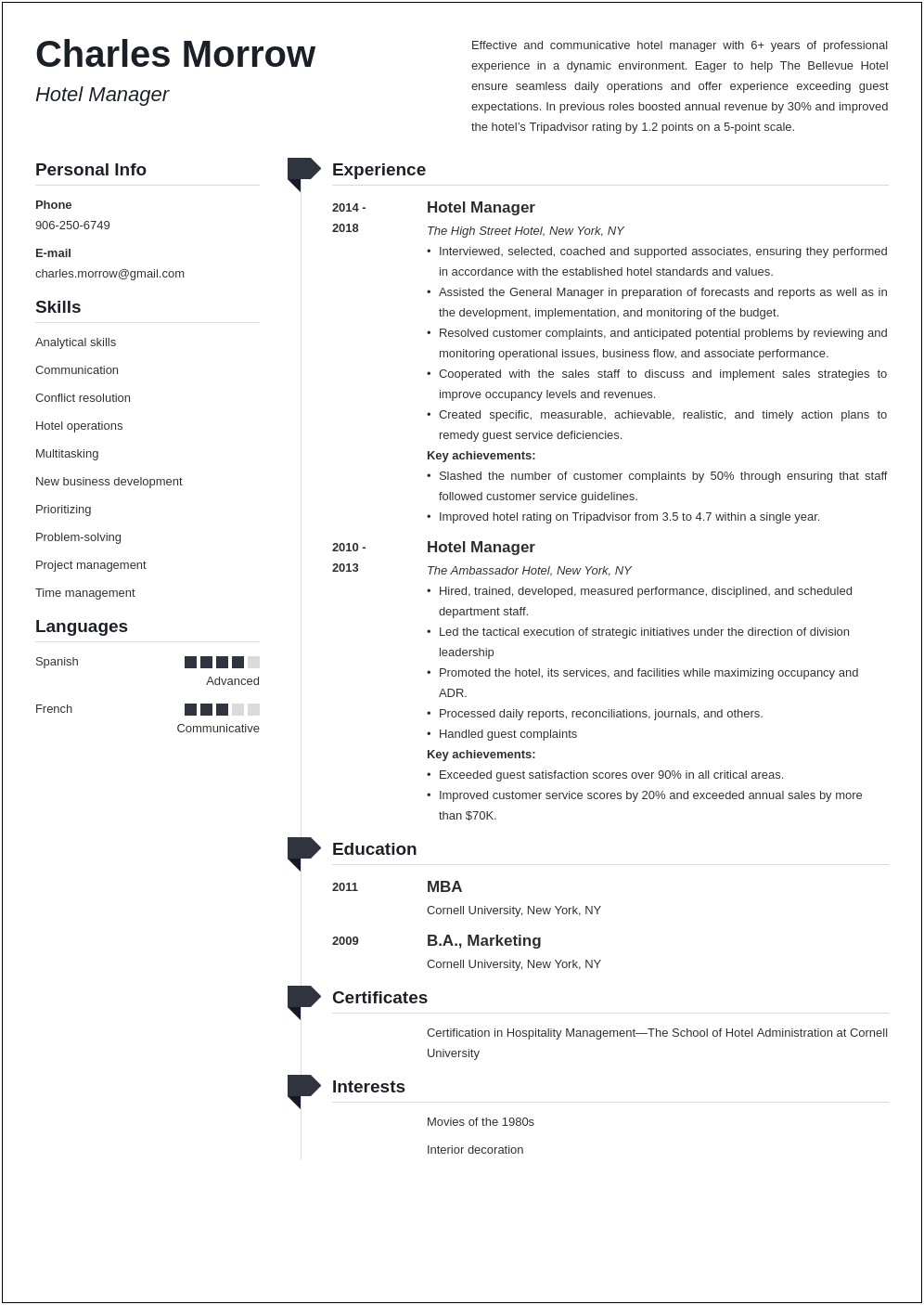 Front Of House Manager Resume Example