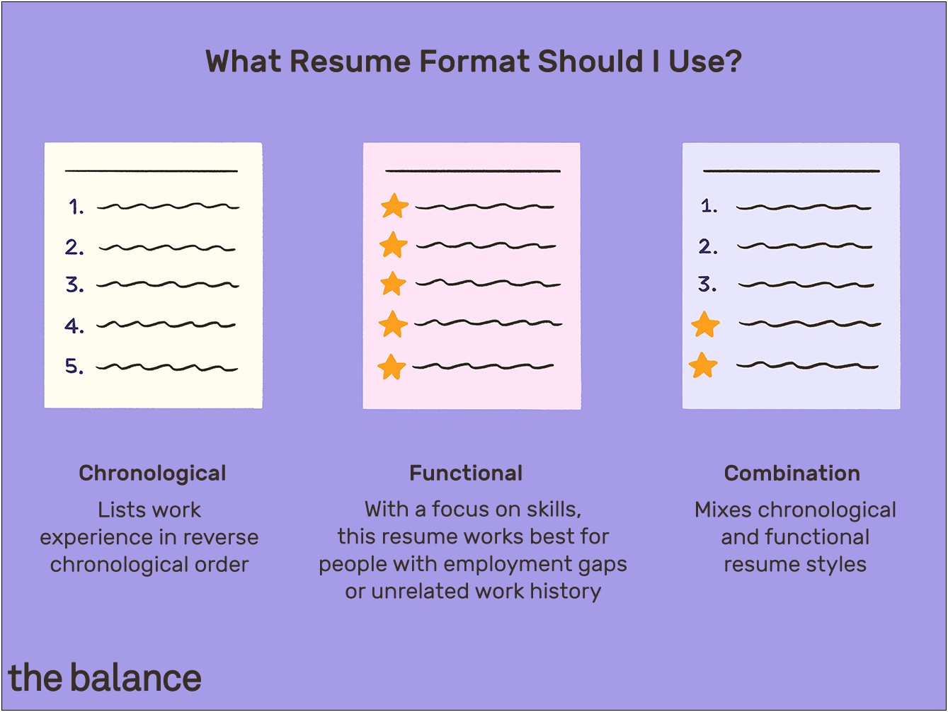 Functional Format Resume Rough Draft Example