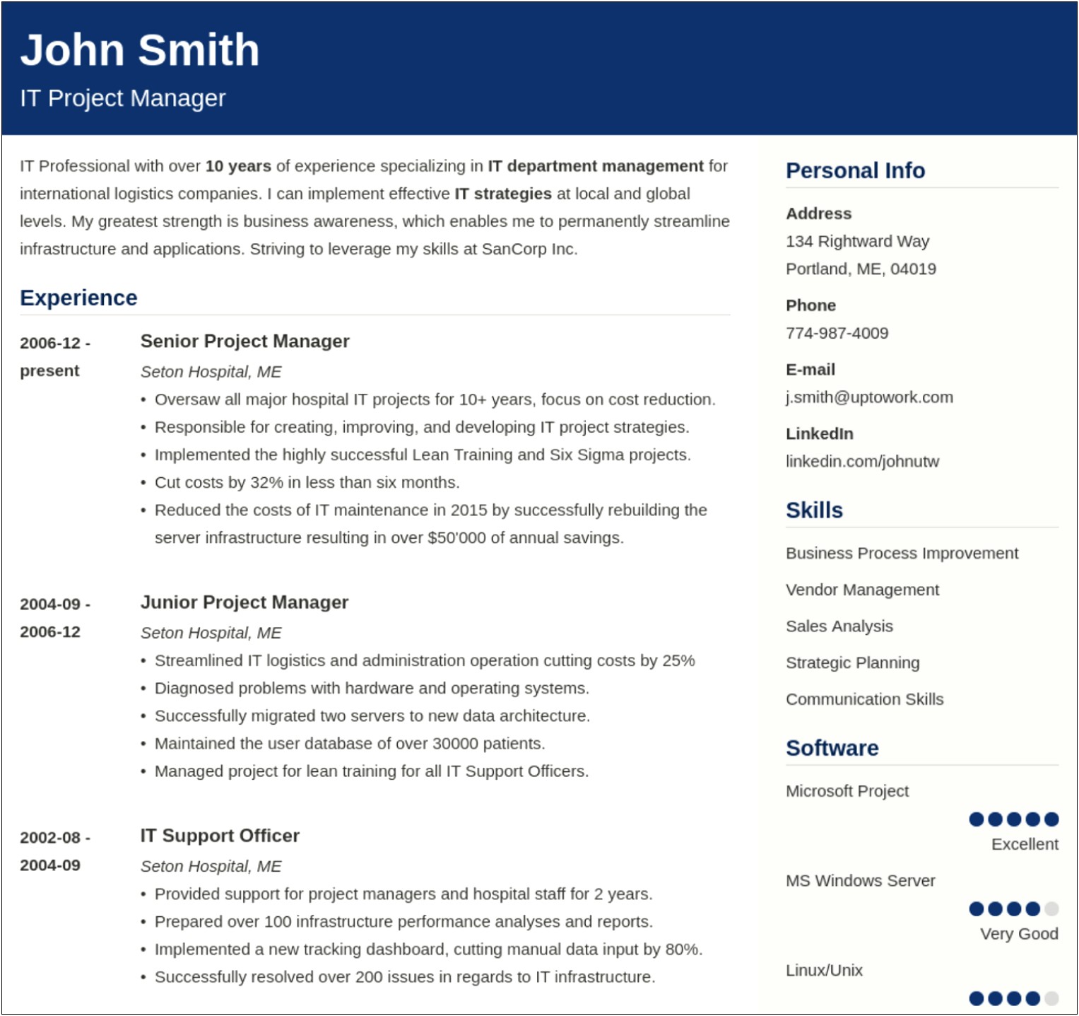 Functional Resume Examples For Workplace Communications Class