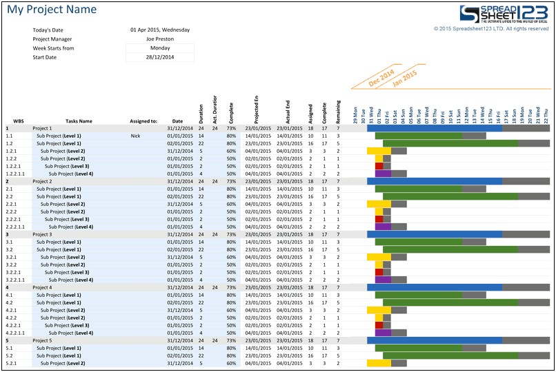 Gantt Chart In Excel Template Download