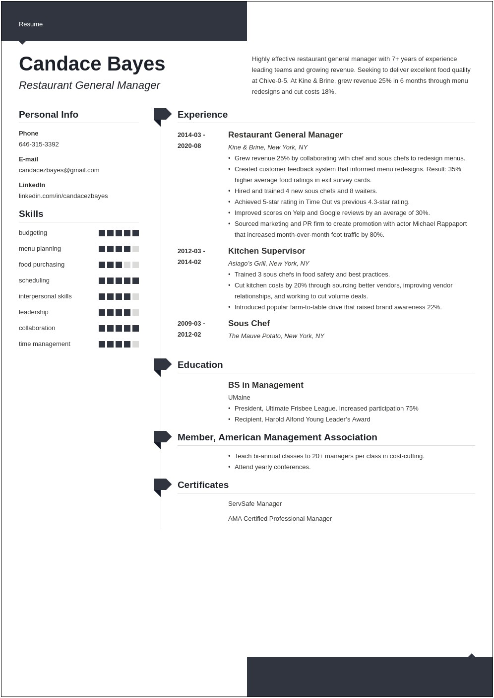 General Manager Resume For Organic Food