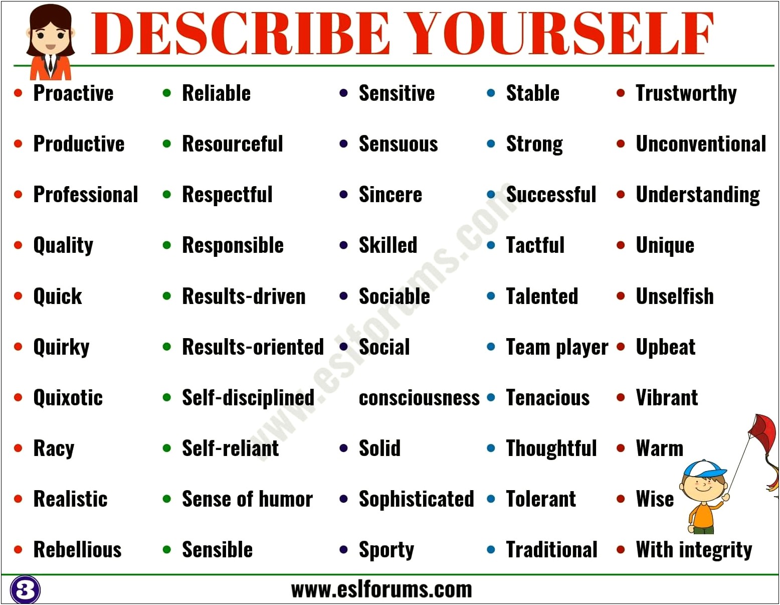 Good Adjectives About Yourself For Resume