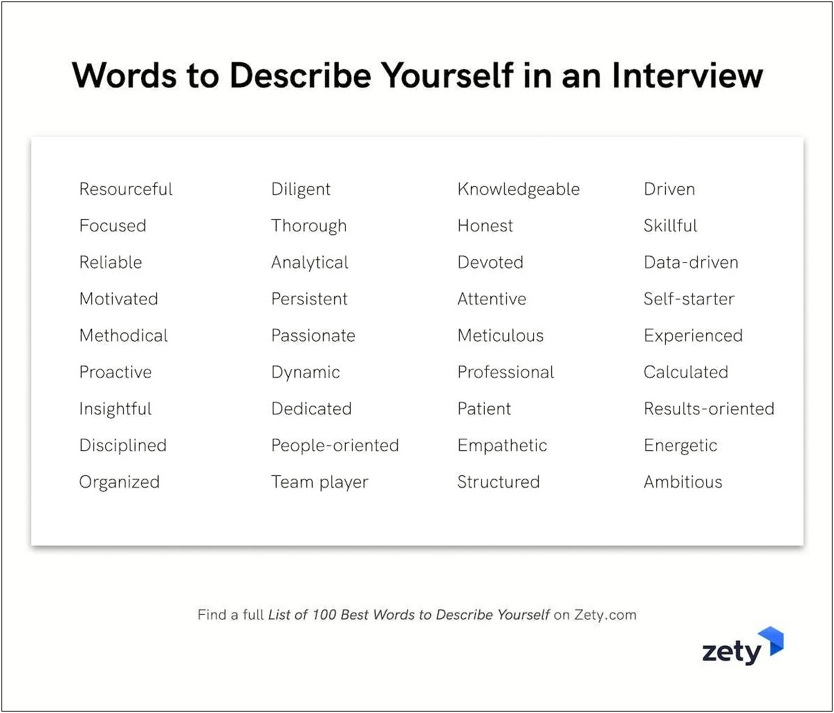 Good Adjectives To Describe In Resume