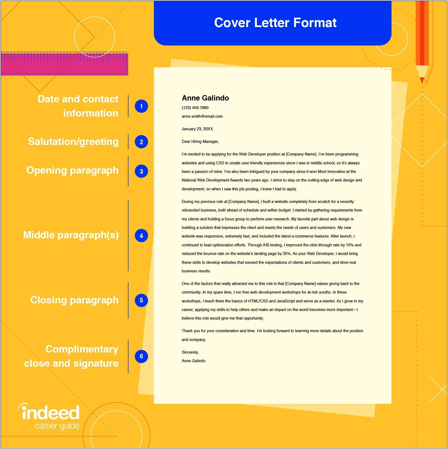 Good Cover Letter For Indeed Resume