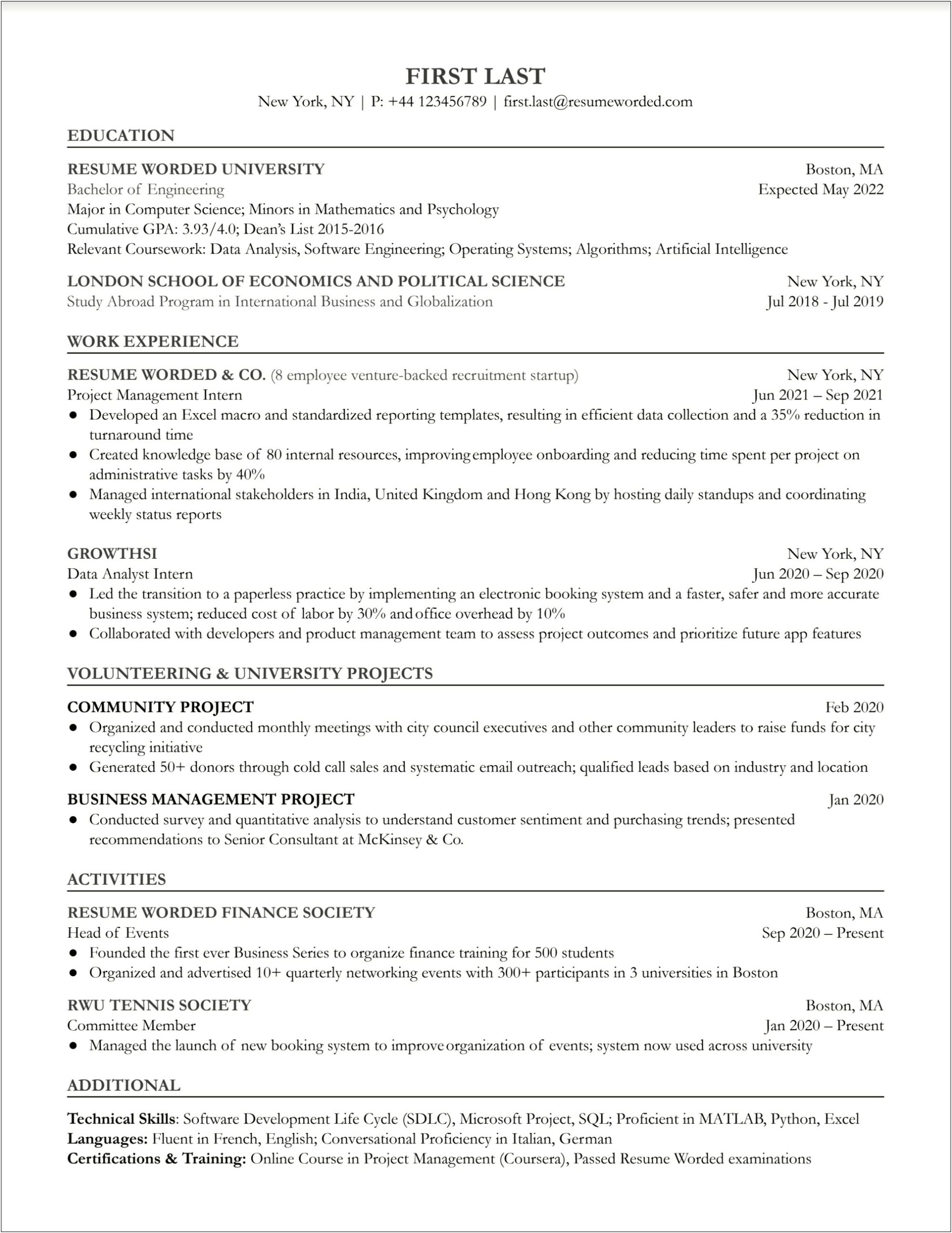 Good Mid Entry Level Resume Objective