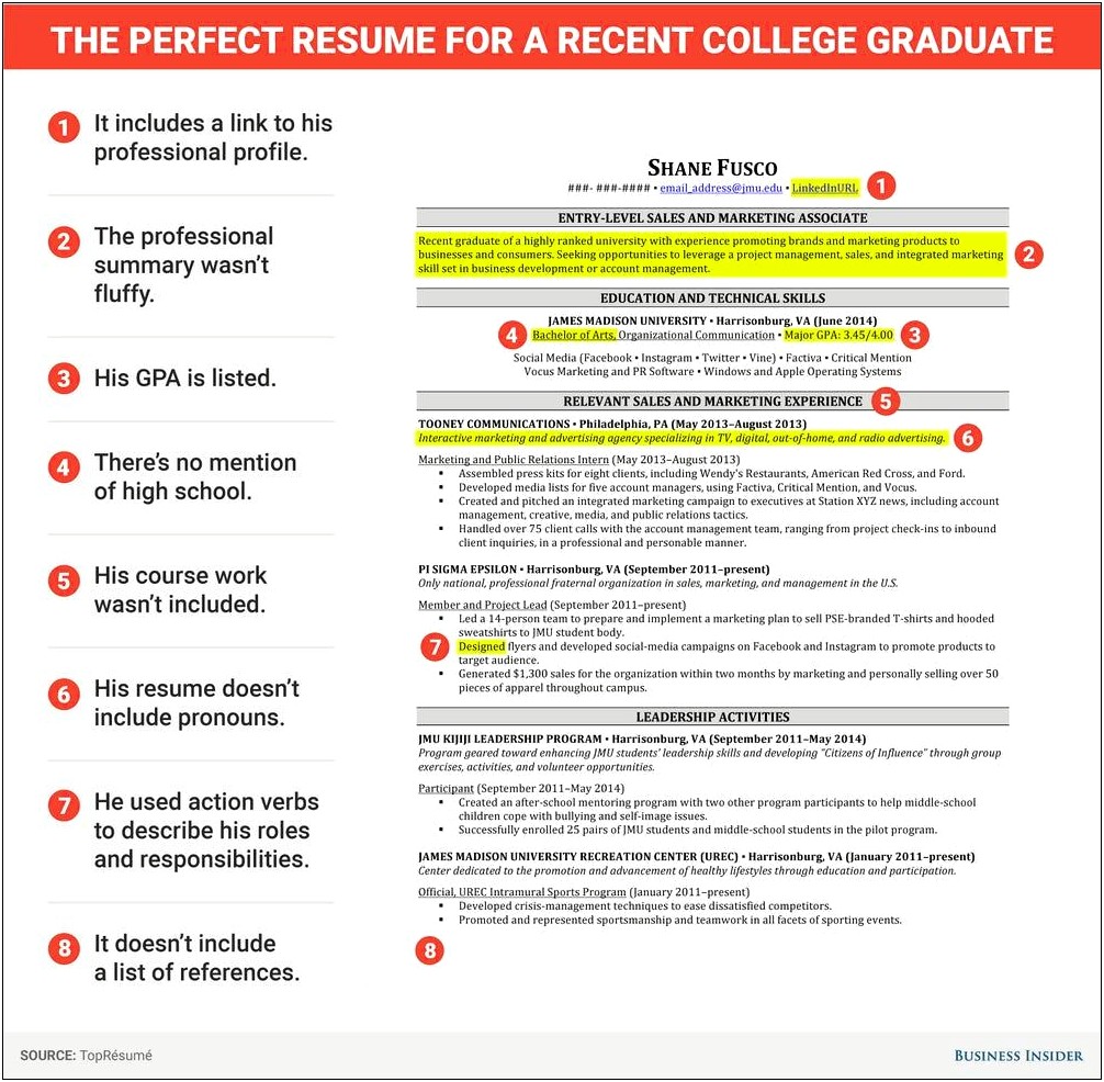 Good Resume Examples For Recent College Graduates