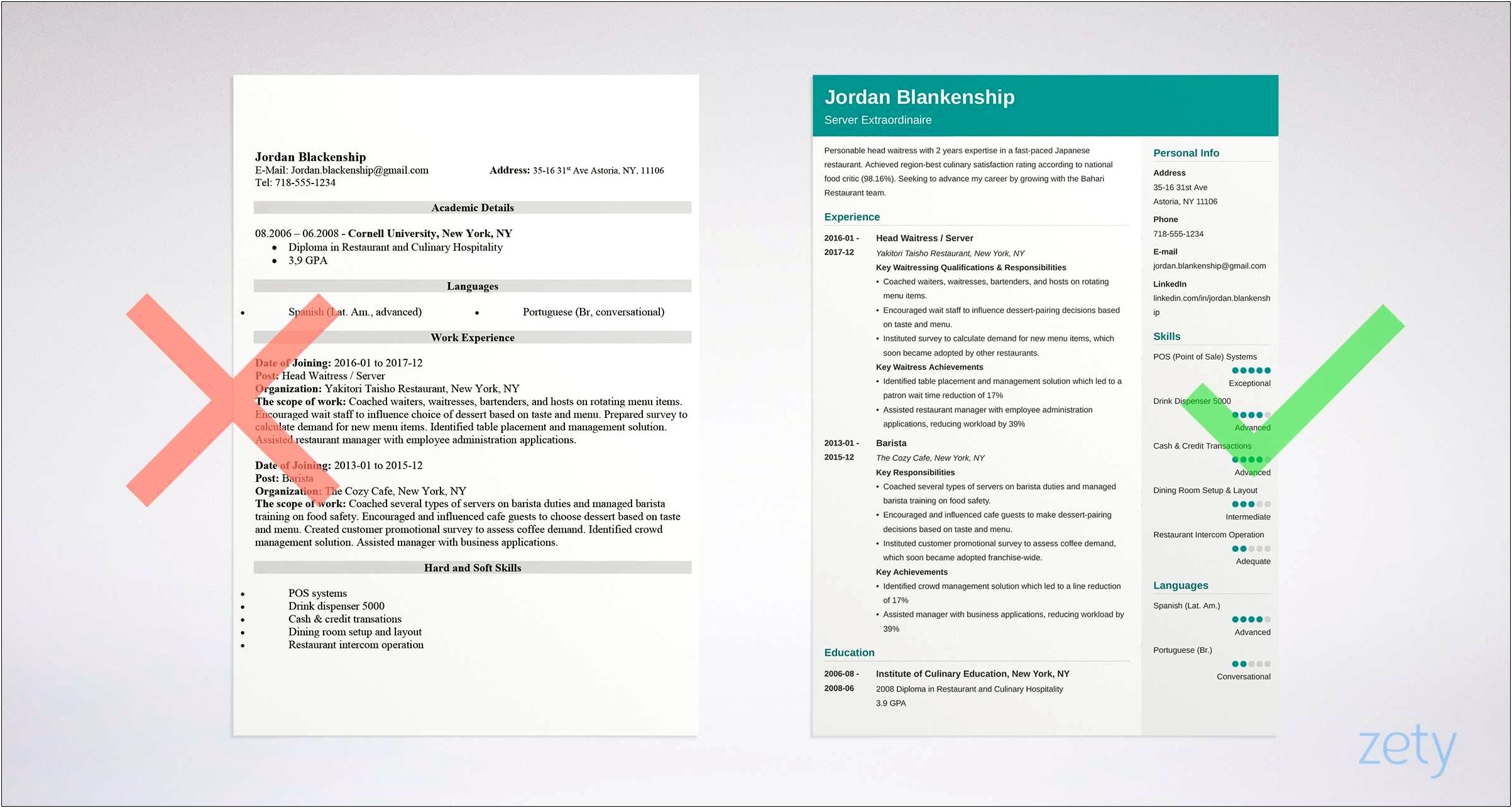Good Service Industry Descriptions For Resume