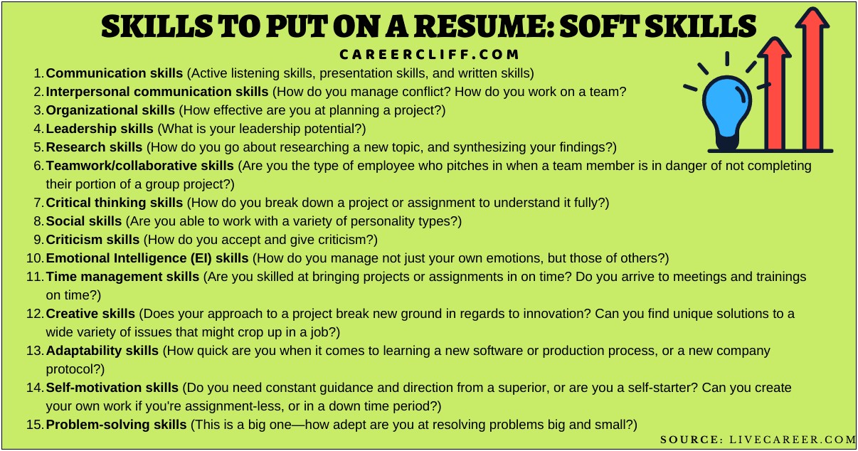 Good Skills To List For A Resume