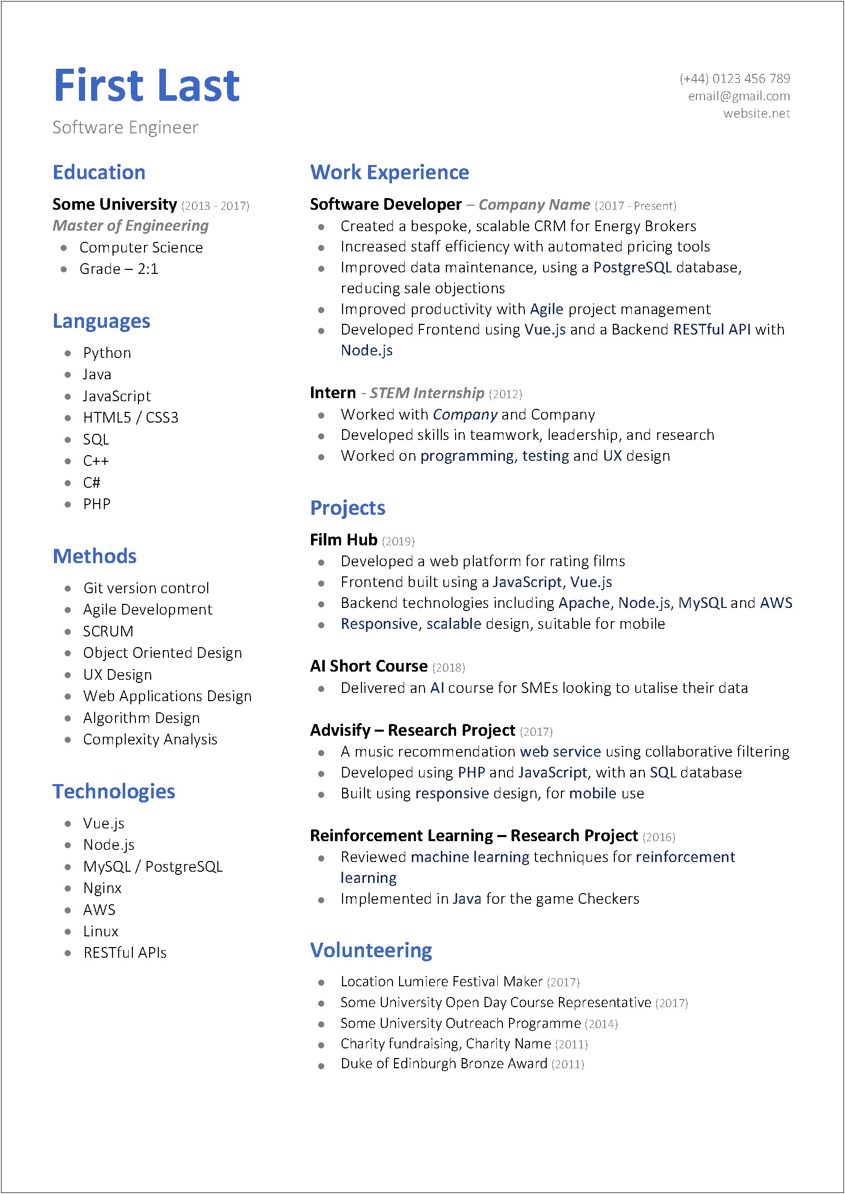 Good Small Cs Projects For Resume