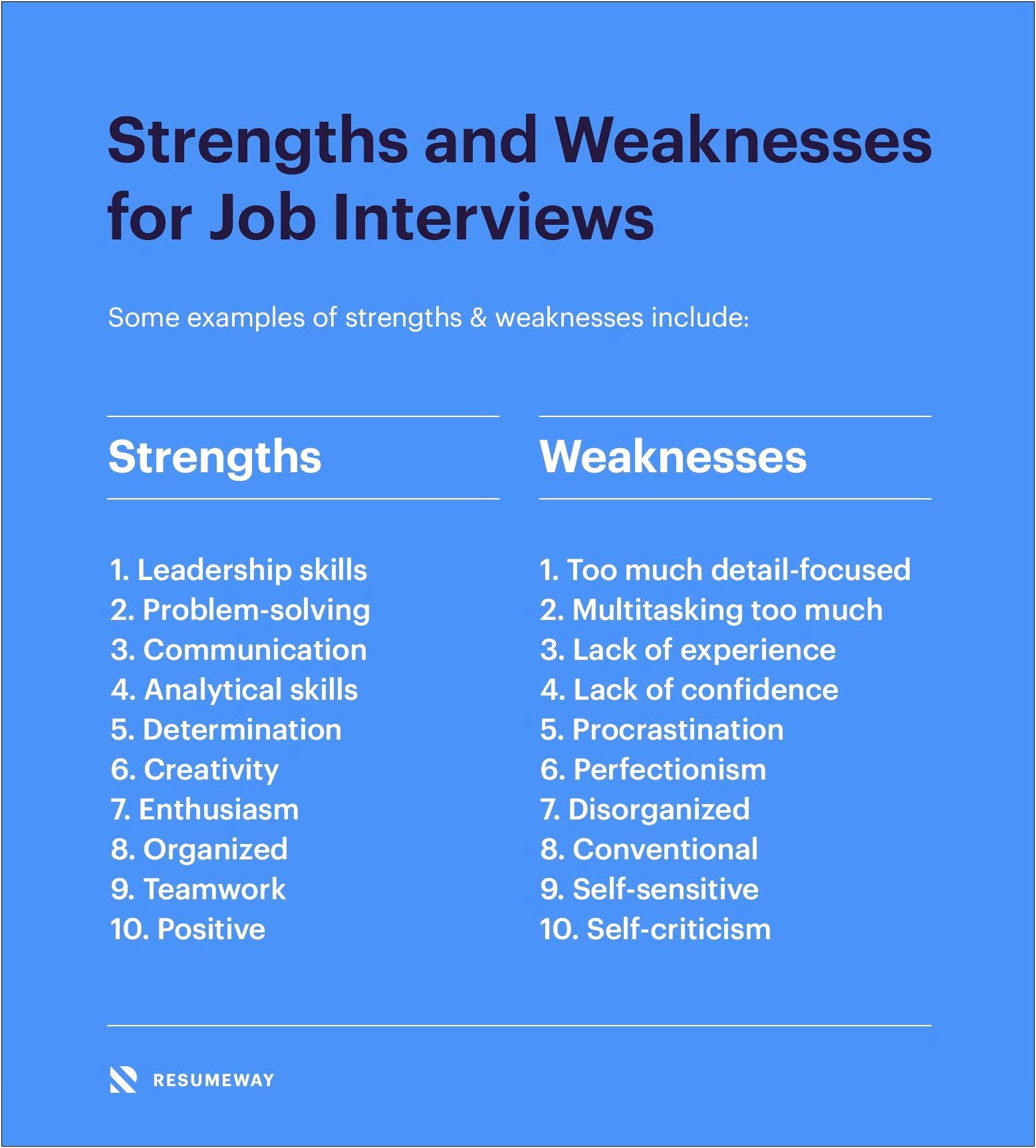 Good Strengths To Include On Resume